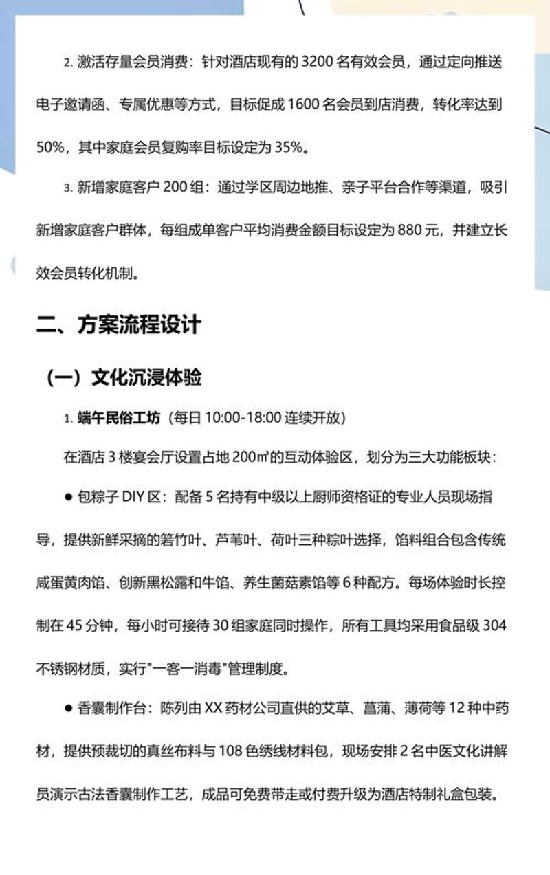 酒店策划咨询